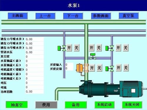 长沙芙蓉区水泵自动控制系统八号