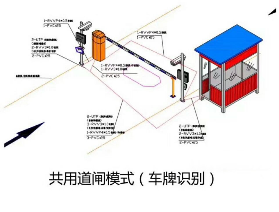 长沙芙蓉区单通道车牌识别系统施工